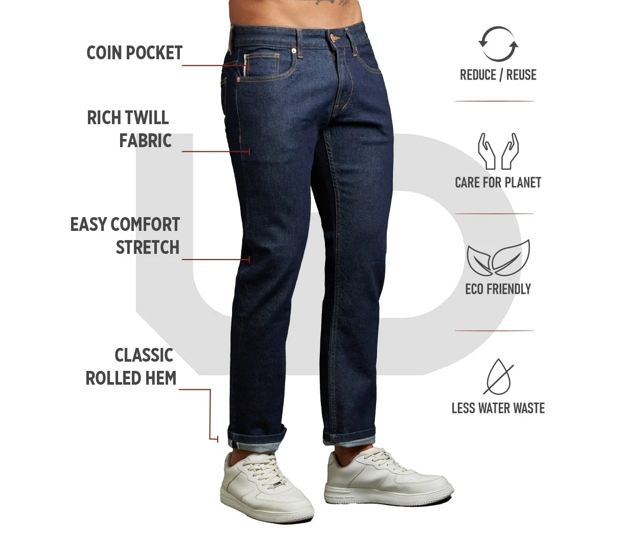 Authentic Selvedge™ - The Ultimate Master Craft - Straight Fit Selvedge Denim With E-fast® Stretch - Image 26
